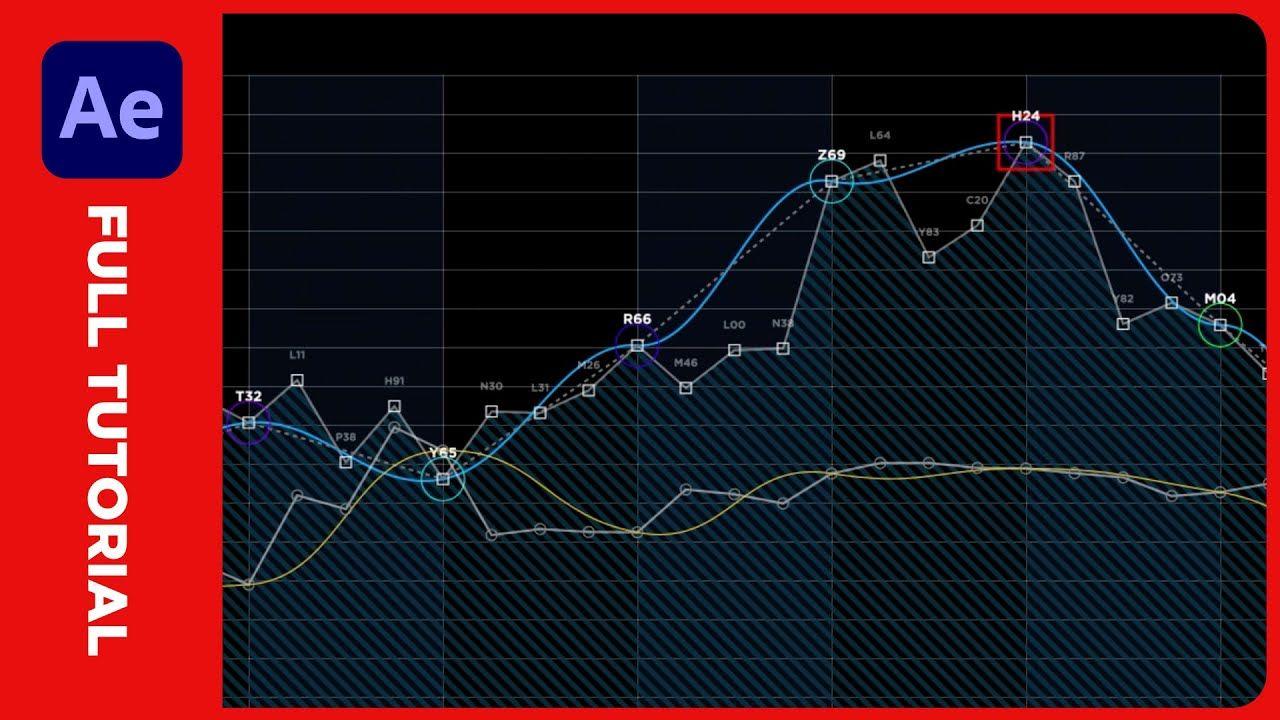 Animated Line Graph: After Effects Tutorial