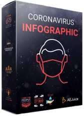 Coronavirus Infographic