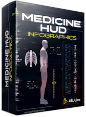 Medicine HUD Infographics